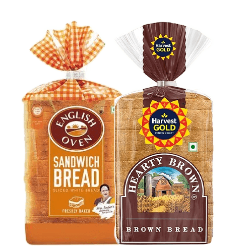 Popular Breads