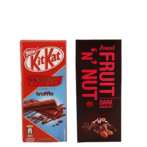 Popular Chocolates